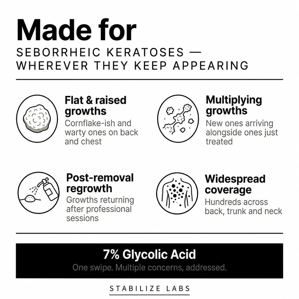 Smooth & Even Glycolic Body Stick