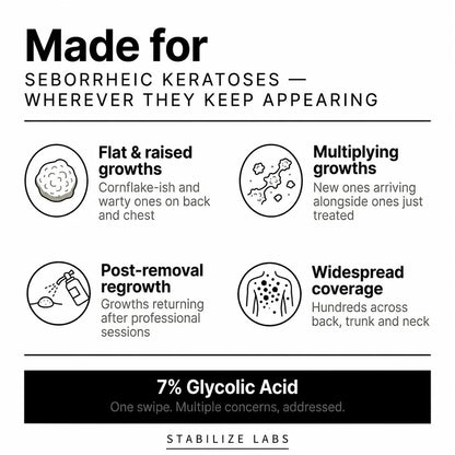 Smooth & Even Glycolic Body Stick