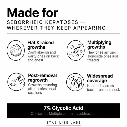 Smooth & Even Glycolic Body Stick